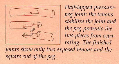 Pressure-peg joint
